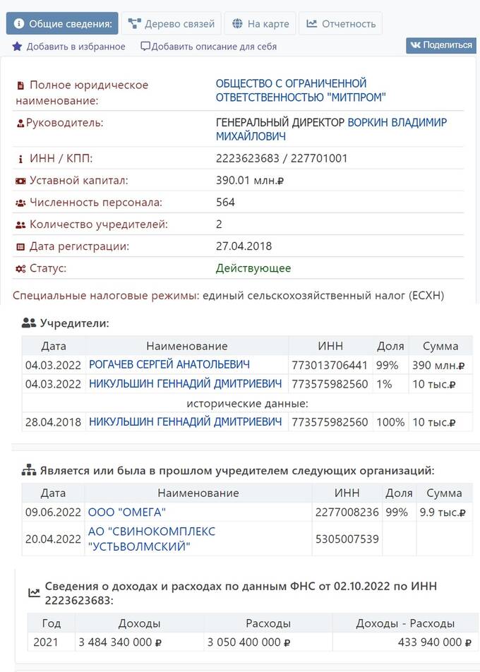 Кто стоит за рейдером и мошенником Геннадием Никульшиным?