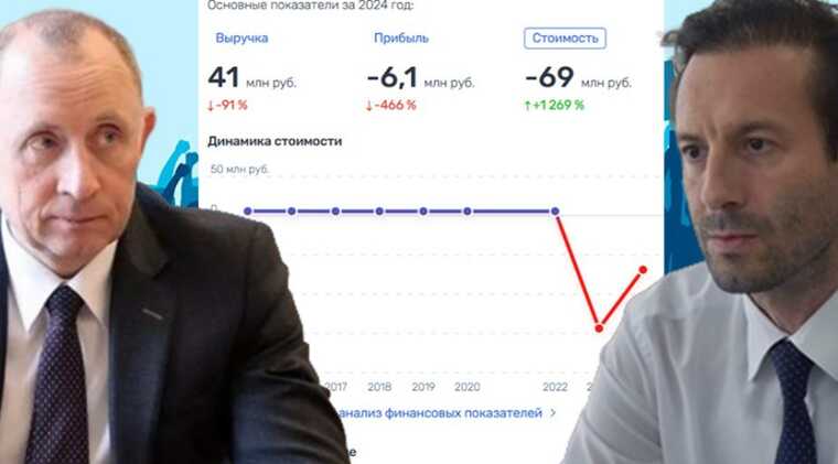 Команда Гладкова превращается в ОПГ: Базаров и Зайнуллин под следствием